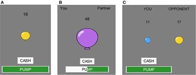 Friend or foe: classifying collaborative interactions using fNIRS